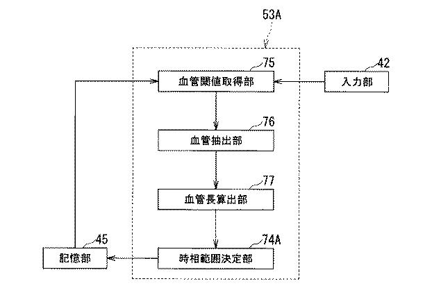 5835912-医用画像診断装置および医用画像処理装置 図000013