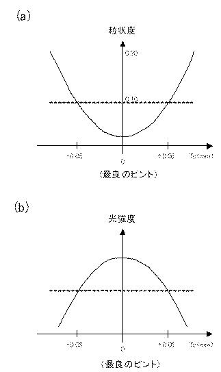 5835931-画像形成装置 図000013