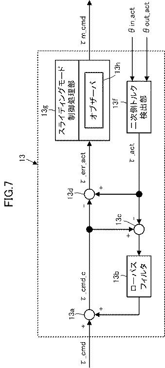 5836231-動力伝達装置 図000013