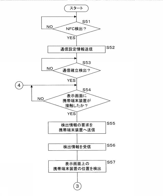 5836556-情報処理システム 図000013
