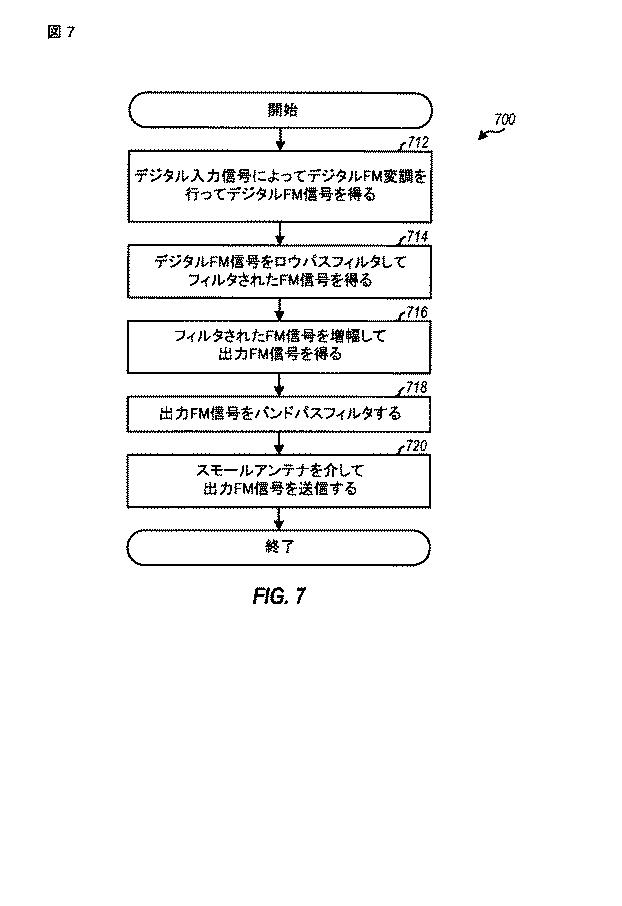 5836997-シングルチップ上に集積されたＦＭ送信機及び非ＦＭ受信機 図000013