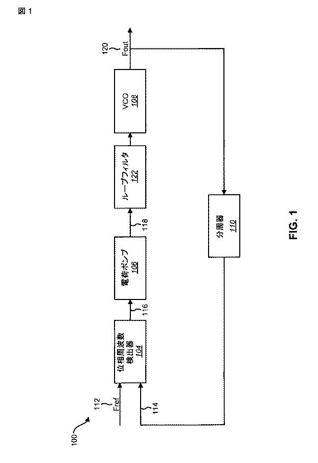 5837028-位相ロックループ（ＰＬＬ）のループ帯域幅を較正するシステムおよび方法 図000013