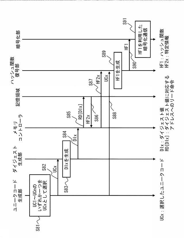 5839659-半導体装置 図000013