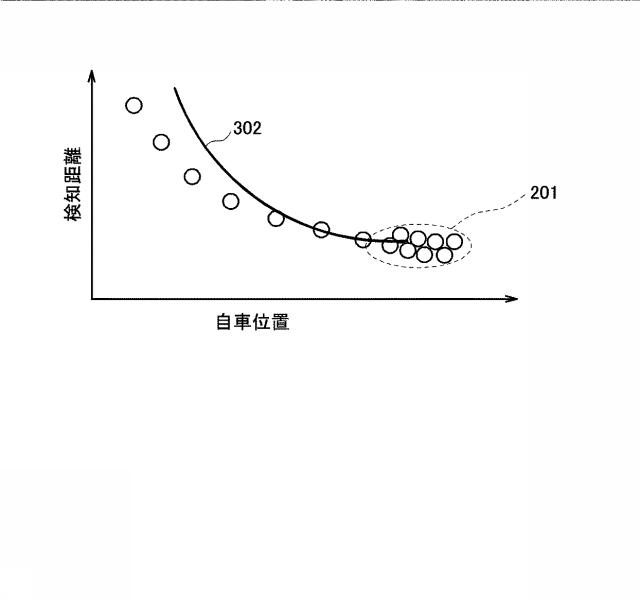 5891188-駐車空間検知装置 図000013