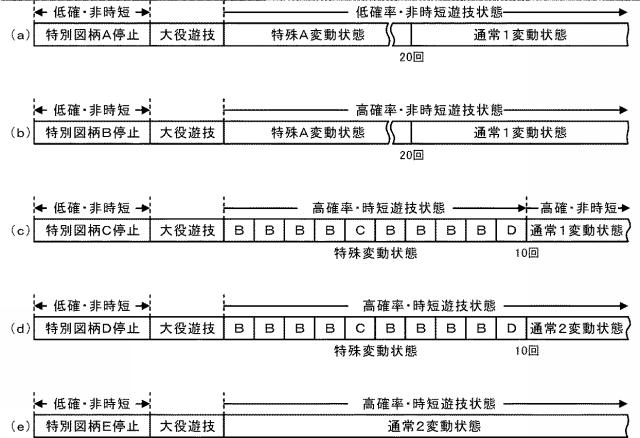 5922616-遊技機 図000013