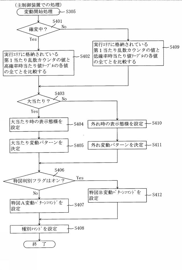 5944090-遊技機 図000013