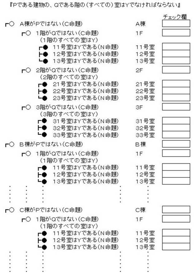 5948554-建築物件の法規順守チェックを支援するシステムおよびプログラム。 図000013