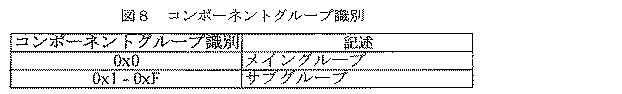 5952453-受信装置および受信方法 図000013
