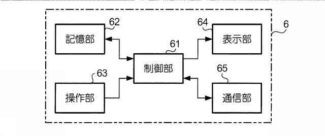 5953093-医療情報連携システム 図000013