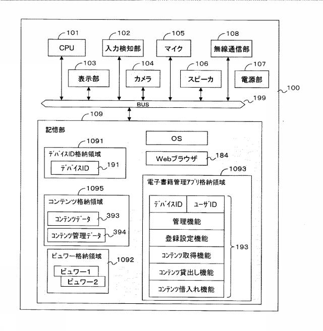 5953927-電子書籍管理方法、サーバー装置、コンピュータプログラム 図000013