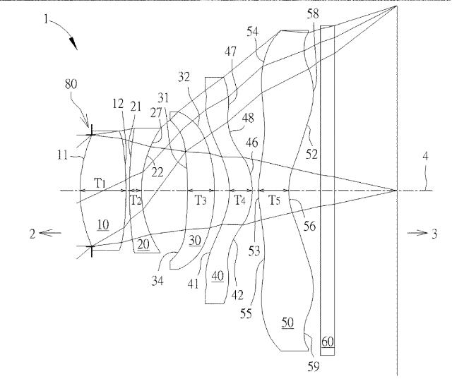 5960746-光学撮像レンズセット 図000013