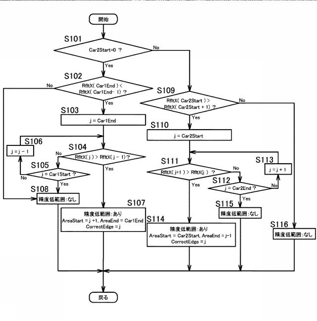5965276-物体検知装置 図000013
