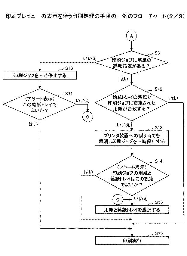 5966248-印刷管理プログラム、印刷管理装置、印刷管理方法及び印刷システム 図000013