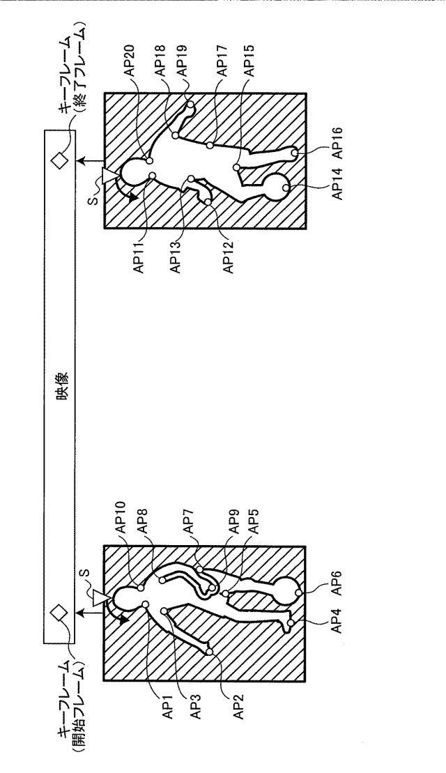 5966837-奥行き制作支援装置、奥行き制作支援方法、およびプログラム 図000013