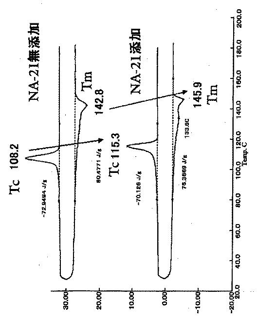 5967856-ポリプロピレン樹脂およびブロー容器 図000013