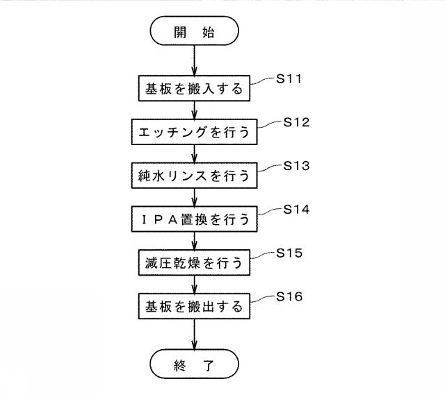 5973299-基板処理装置 図000013