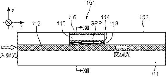 5979509-光変調器、光ピックアップ及び光変調モジュール 図000013