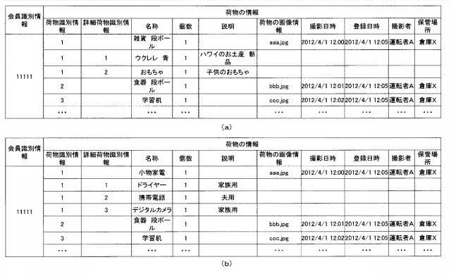 5982231-荷物管理システム 図000013