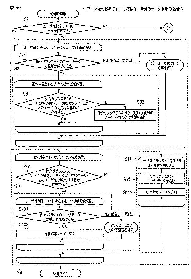 5987021-分散情報連携システム 図000013