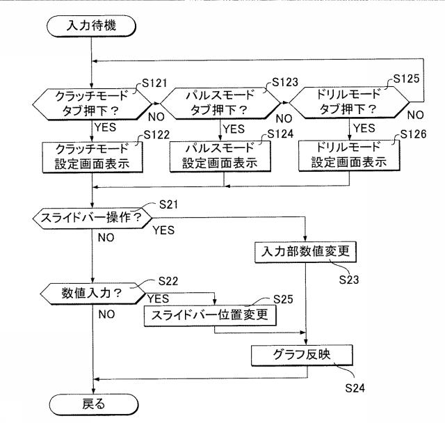 5995064-動力機器及び動力機器システム 図000013