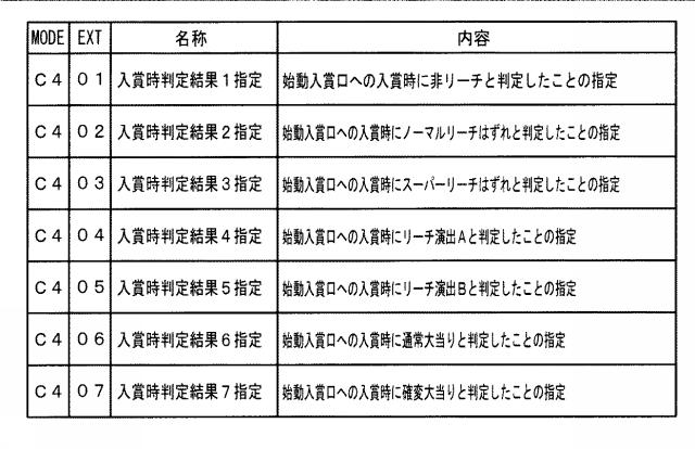 5995896-遊技機 図000013