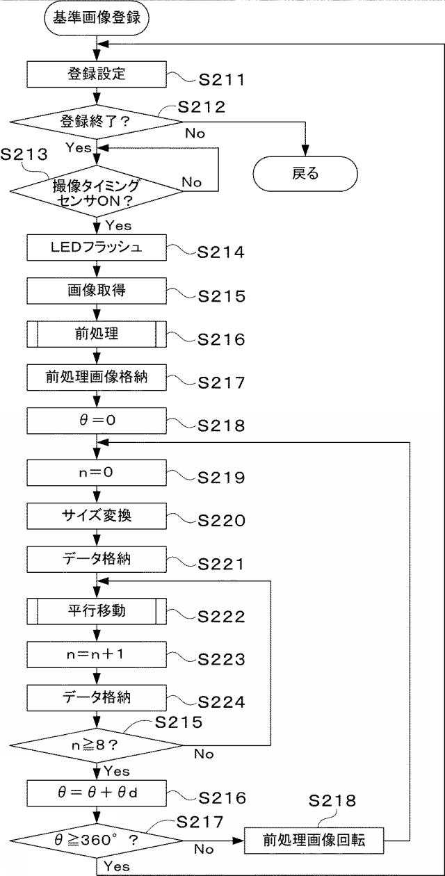 6002921-ディスク判別方法、ディスク判別装置およびディスク選別装置 図000013