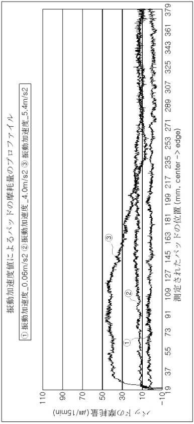 6008220-ＣＭＰ装置 図000013