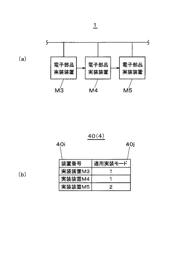 6010760-電子部品実装システムおよび電子部品実装方法 図000013