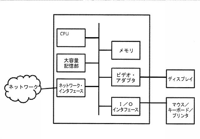 6010825-ネットワーク検出および選択のためのシステムおよび方法 図000013