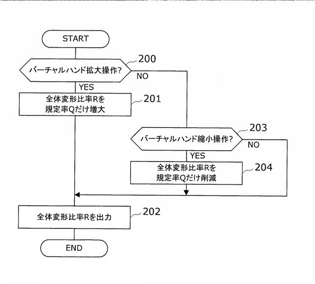 6018509-情報表示装置、方法、およびプログラム 図000013
