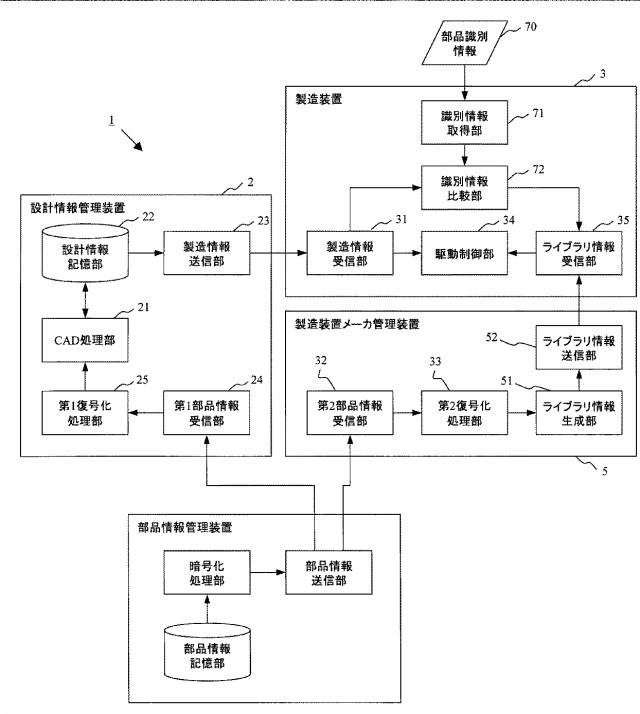 6024071-情報管理システム 図000013