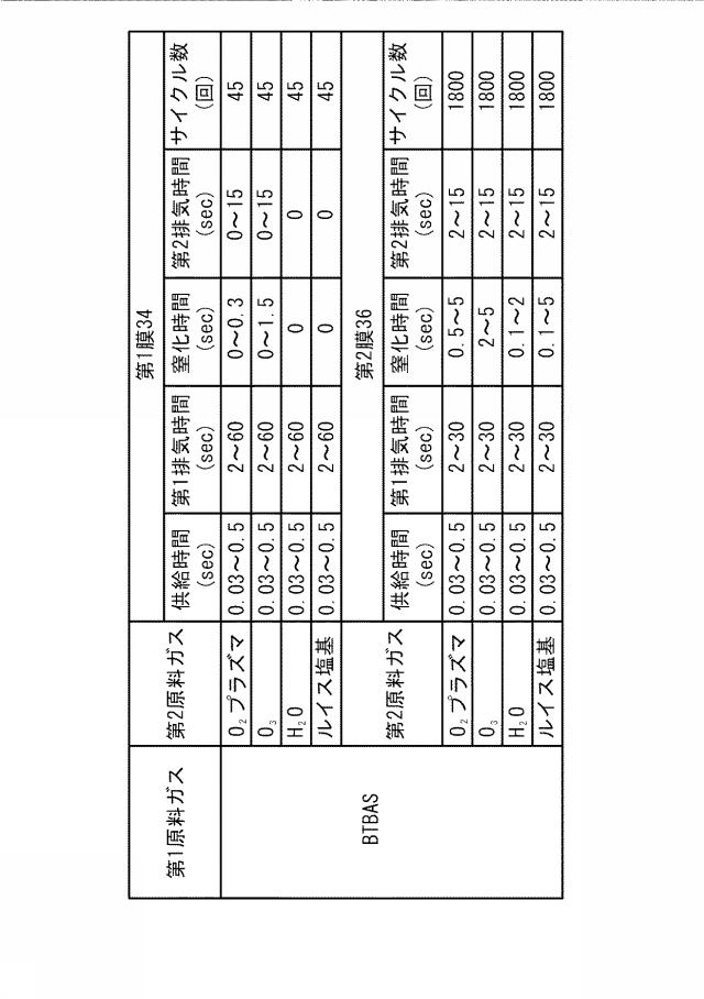 6025242-半導体装置の製造方法 図000013