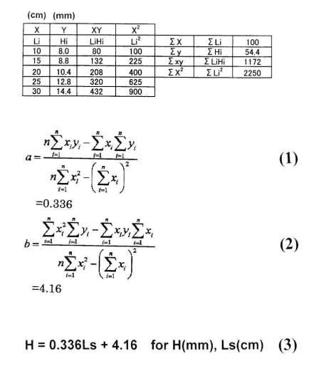 6027375-被清掃面の汚れ具合判別方法及び清掃方法 図000013