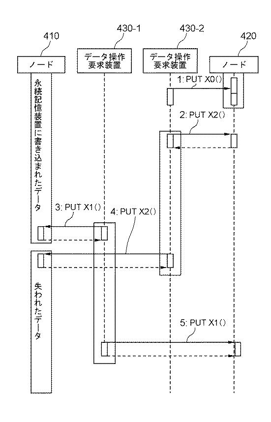 6028850-データ多重化システム 図000013