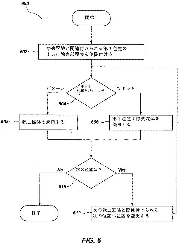 6034884-基板からの保護被覆選択部分の除去 図000013