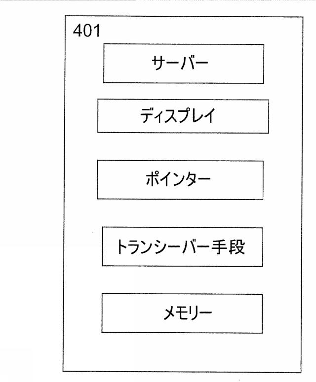 6039588-ポインティング方法、そのためのデバイスおよびシステム 図000013