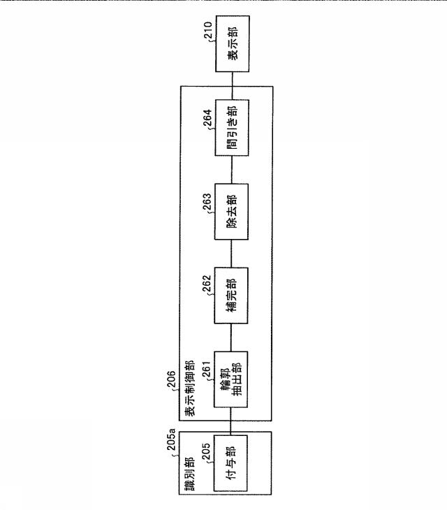 6047651-画像処理装置および画像処理方法 図000013