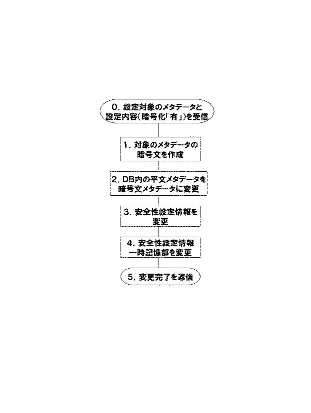 6048414-データベース装置と方法及びプログラム 図000013
