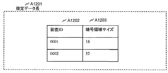 6051093-暗号通信システム 図000013