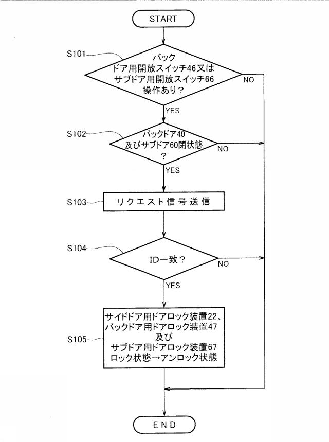 6051180-二重ドア付き車両 図000013
