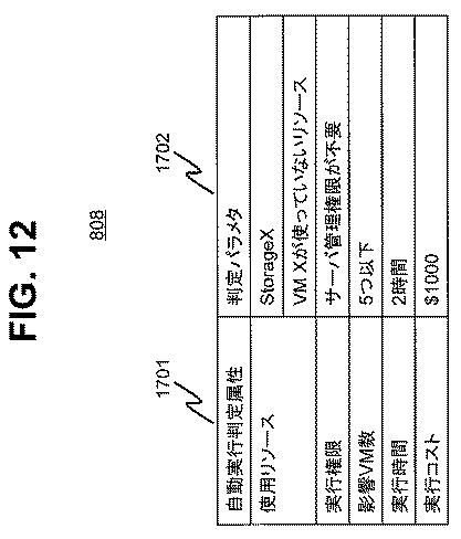 6051228-計算機システム、ストレージ管理計算機及びストレージ管理方法 図000013