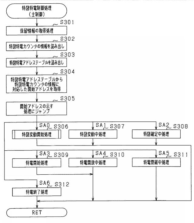 6051599-遊技機 図000013