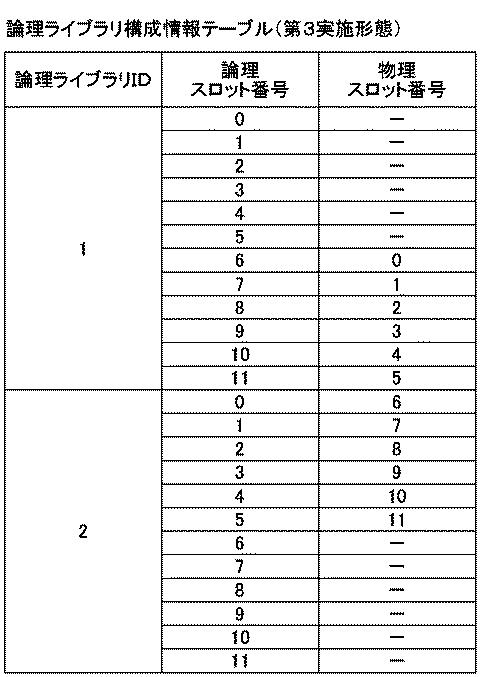 6051737-ライブラリ装置、パーティション制御方法およびパーティション制御プログラム 図000013