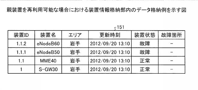 6051871-検出装置、検出システム、及び検出方法 図000013