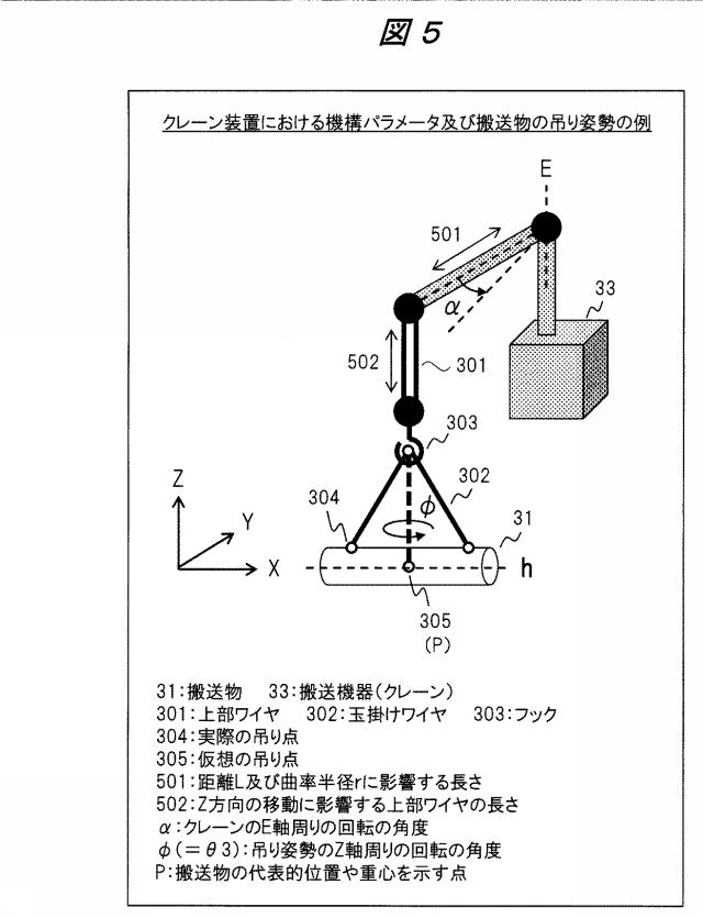 6053168-搬送経路計算システム 図000013