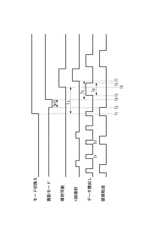 6053282-撮影制御装置、放射線撮影システム及び撮影制御方法 図000013