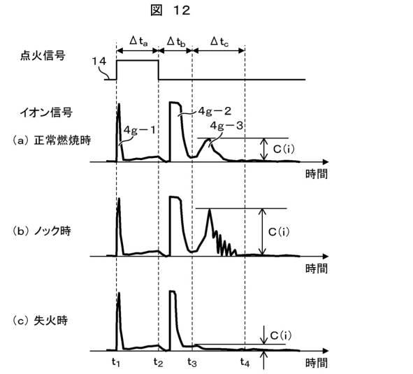 6055608-エンジン制御装置 図000013