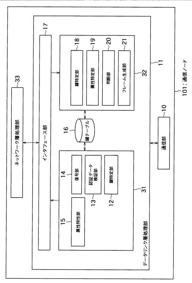 6062229-通信装置、通信方法およびコンピュータプログラム 図000013