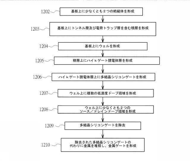 6063906-不揮発性メモリの製造方法 図000013