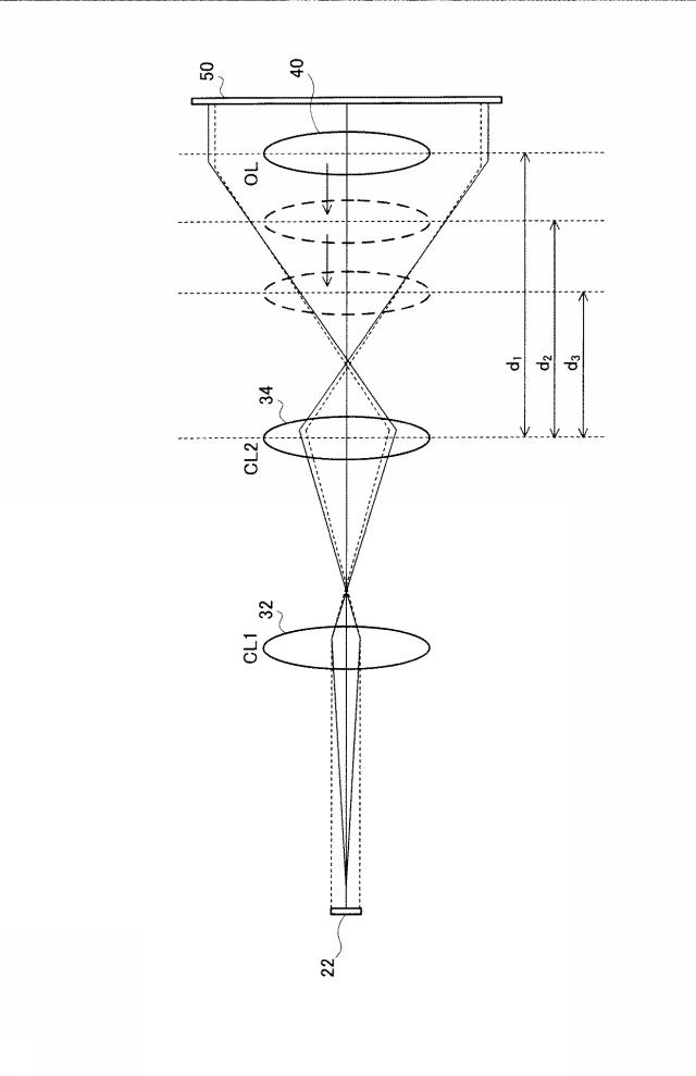 6074760-電子線照射装置 図000013